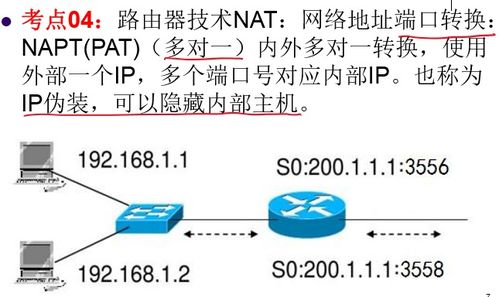 網(wǎng)絡工程師核心知識點復習 NAT、VLSM、CIDR、QoS、MPLS與組播技術(shù)