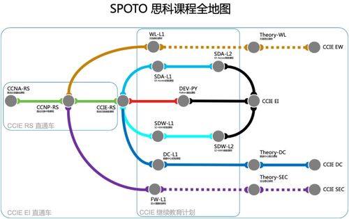 熊貓同學捷報頻傳 兩日斬獲4枚國際頂級會議錄用，網絡工程領域新星閃耀